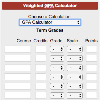gpa calculator for vit university to 4.0