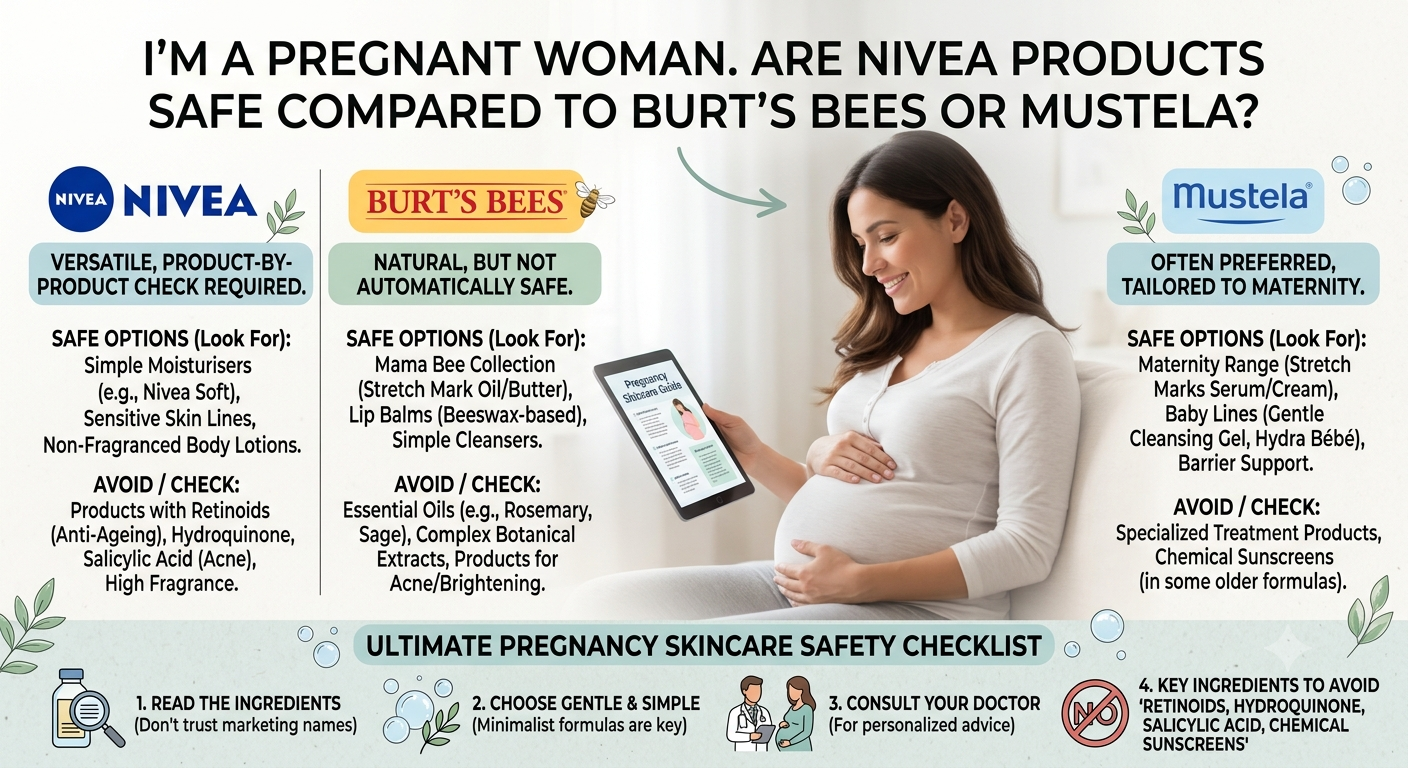 i’m a pregnant woman. are nivea products safe compared to burt’s bees or mustela?